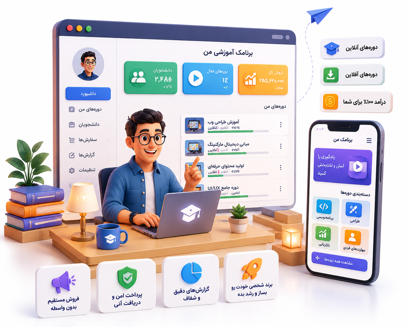 نمای برنامک اختصاصی کانالدار در ایتا